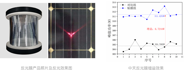 img_焊帶反光膜（ZTT-FGM-H系列）1.png