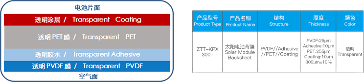 ZTT-KPX300T_img_1.png