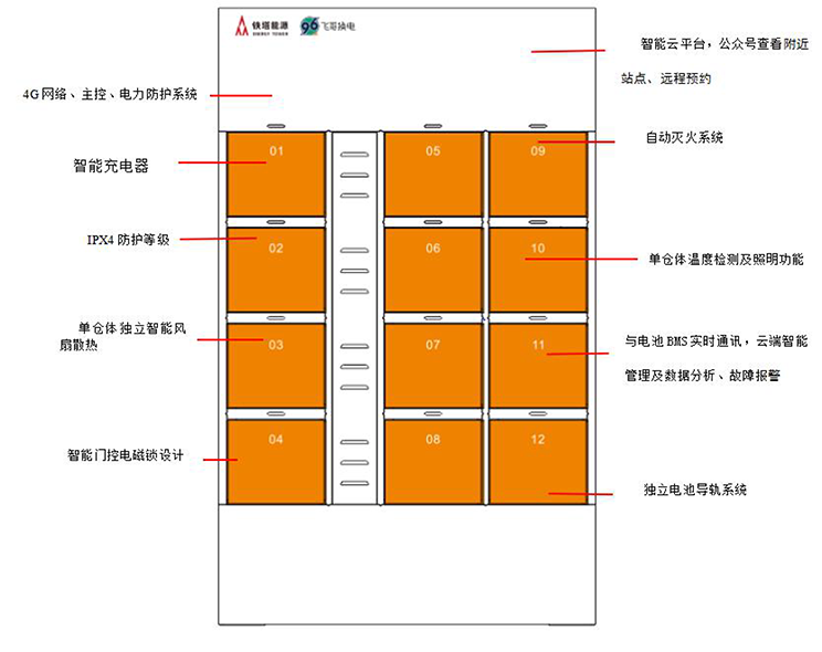 換電産品_img_1.png