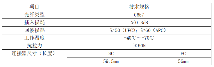 4.1技術參數.png