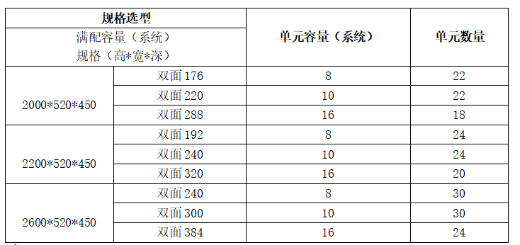 6數字配線架.png