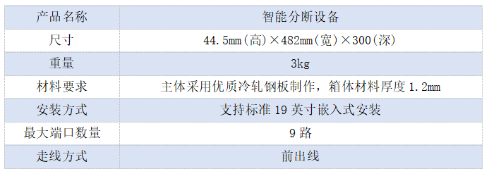 智能(néng)分斷設備.png