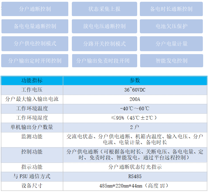 差異化備電設備.png